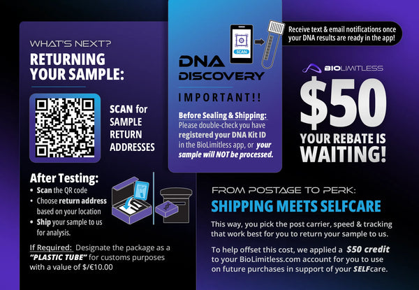The DNA Discovery Kit