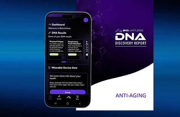 The DNA Discovery Kit
